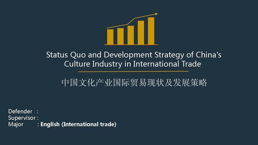 中国文化产业国际贸易的发展现状及策略ppt